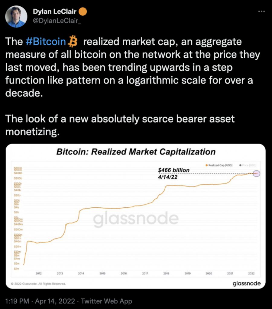 bitcoin realized market cap