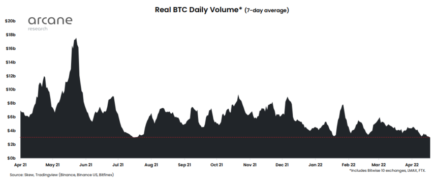 chart 13 860x358 1