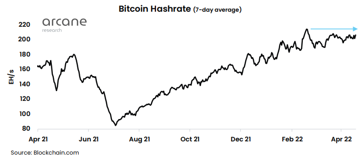 chart 18