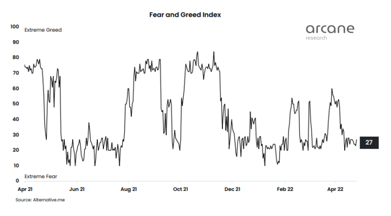 chart 19 768x424 1