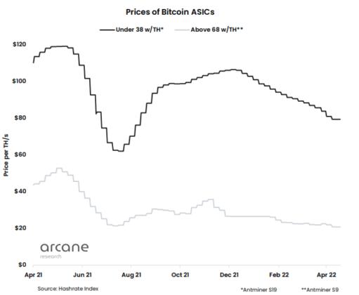 chart 20 511x420 1