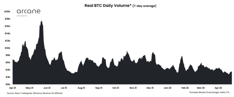 chart 28 980x409 1