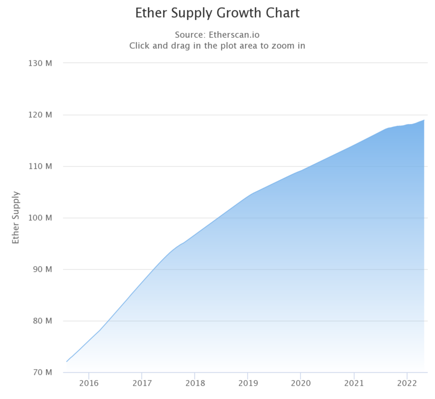 chart 4 850x779 1