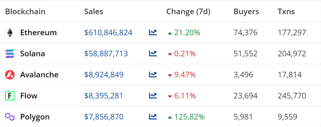 cryptoslam