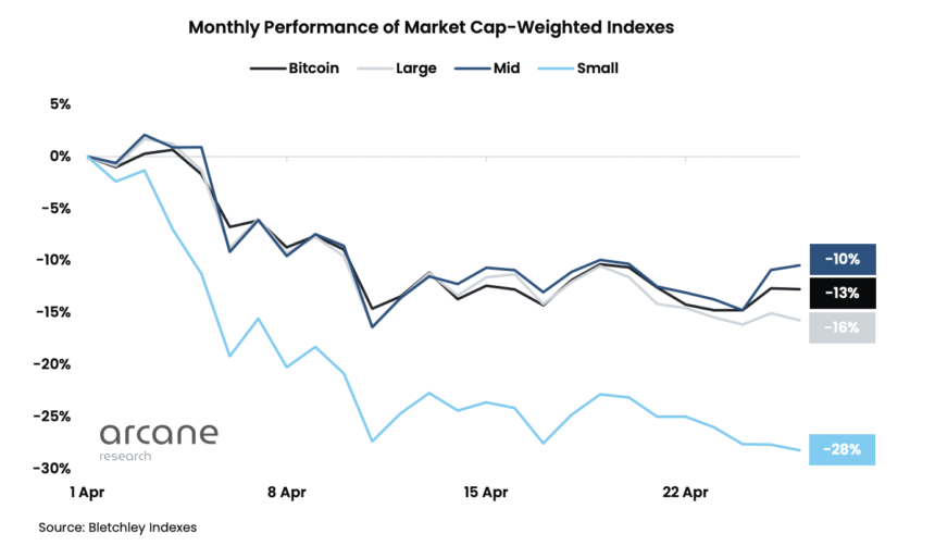 small cap index 860x502 1