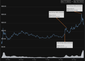 22a16b2a 37dc 4ac7 87b1 8d371c0c9d56