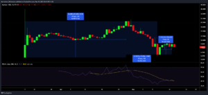 APEUSD 2022 05 18 20 41 17