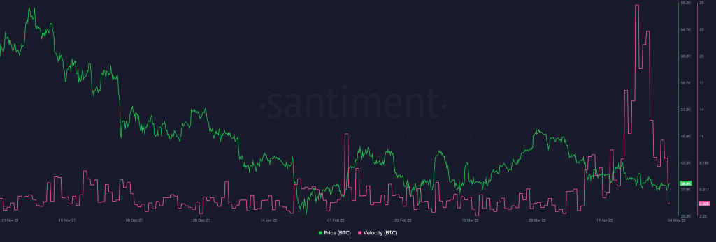 Bitcoin BTC 14.52.28 04 May 2022