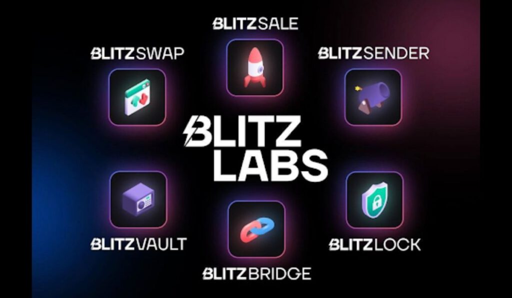 Blitz Labs Is Creating A One Stop Shop Solution For Cross Chain Activities