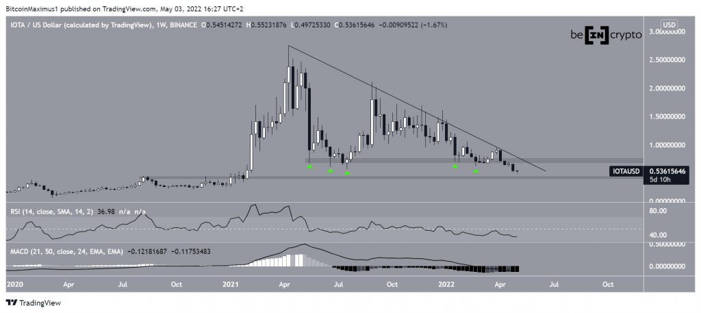 IOTAUSD 2022 05 03 16 27 56.jpg.optimal