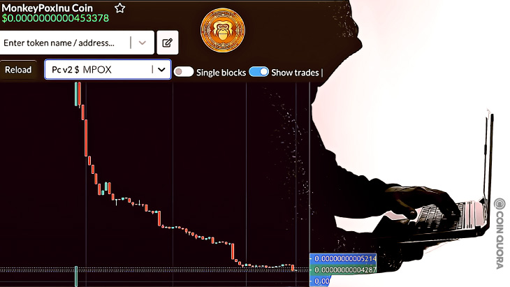 MonkeyPoxInu Coin