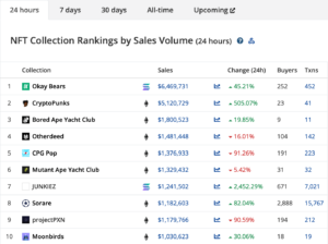 Screen Shot 2022 05 16 at 5.51.35 PM