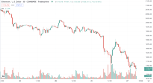 Screen Shot 2022 05 26 at 11.17.14 PM 860x467 1