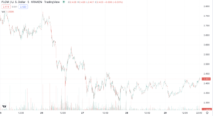 Screen Shot 2022 05 29 at 3.46.16 PM 640x347 1