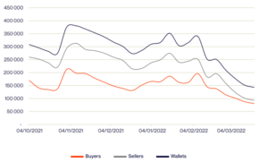 Screenshot 2022 05 08 at 6.23.43 PM