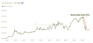 Screenshot 2022 05 29 at 6.42.05 PM