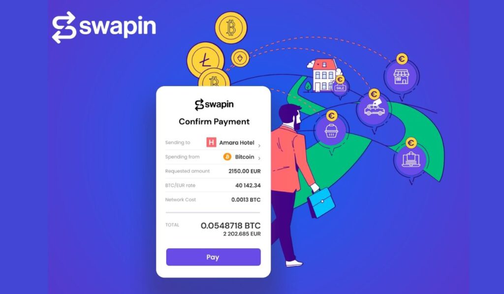 Swapin How Use Bitcoin To Buy A Home Car And More Legally