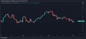 TOTAL 2022 05 02 21 07 57 980x451 1