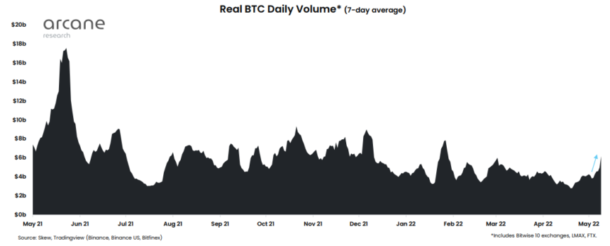 chart 10 860x348 1