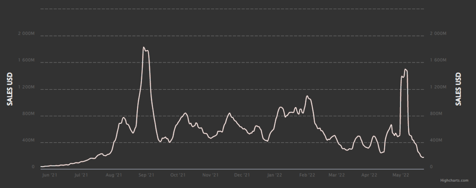 chart 18 980x388 1