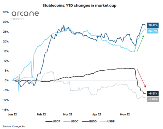 chart 19 529x420 1