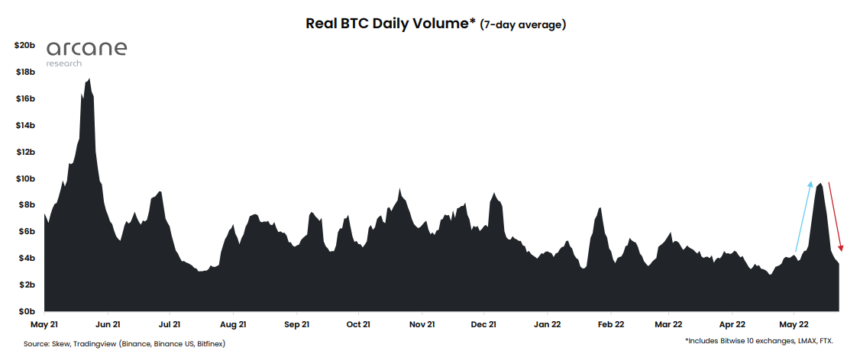 chart 19 860x357 1