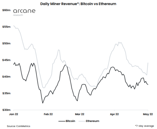 chart 2 508x420 1