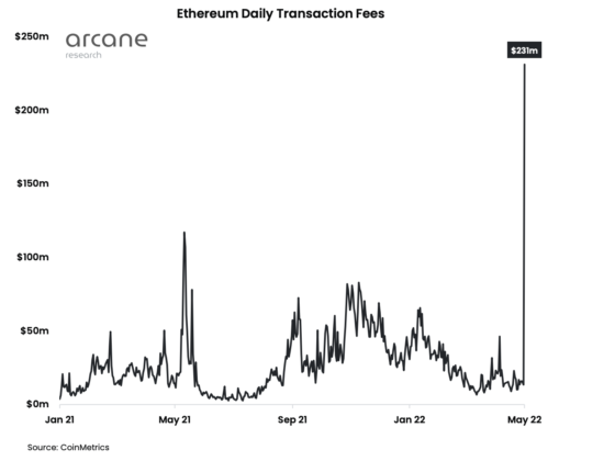 eth fees 560x420 1