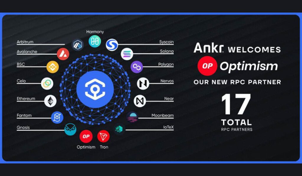 Ankr Is Now An RPC Provider To Ethereum Layer 2 Scaling Solution Optimism