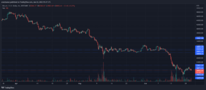 BTCUSD 2022 06 23 01 07 34