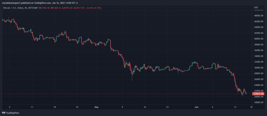 Bitcoin BTC BTCUSD 11 860x376 1