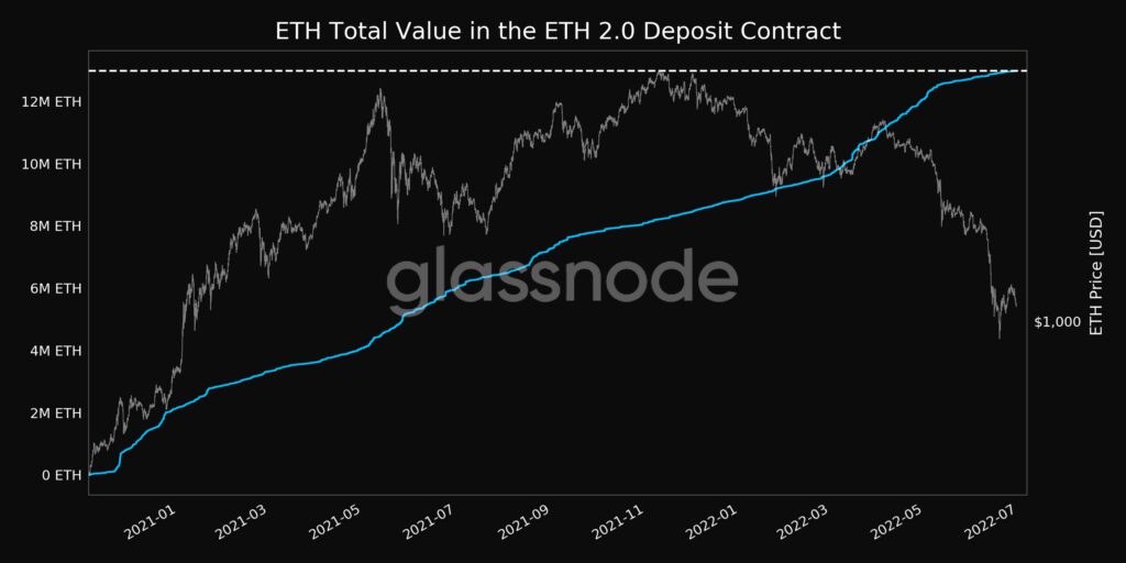 ETH22