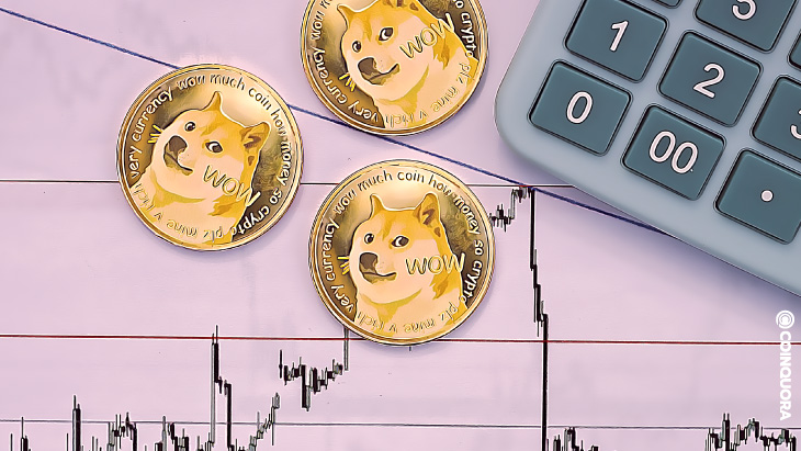 How to profitably trade the next Dogecoin price move