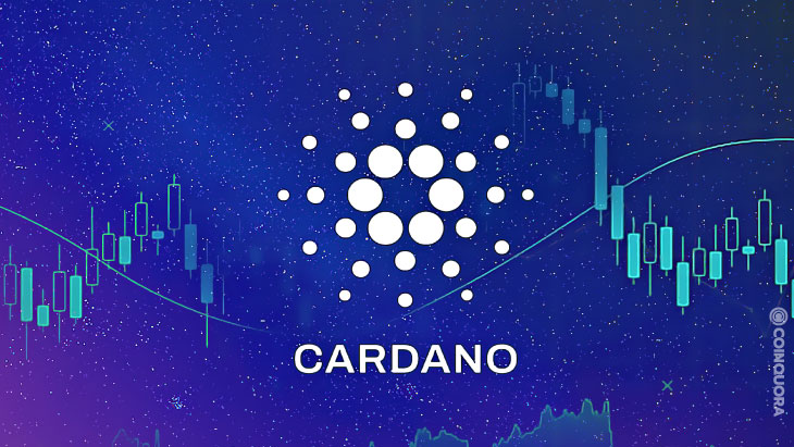 Is ADA Gearing Up for Another 50 Upswing in the Coming Weeks
