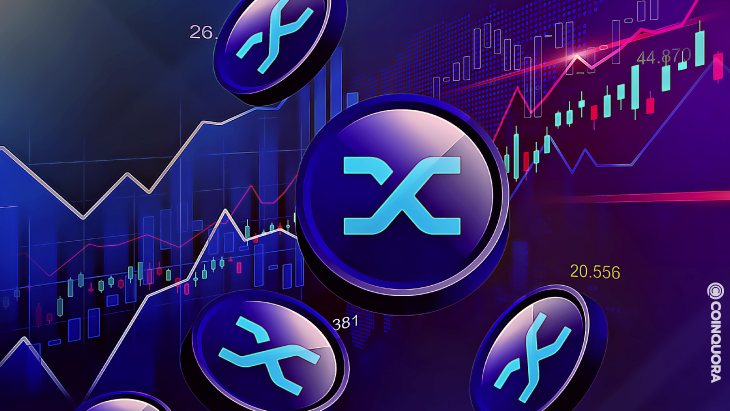 SNX Funding Rate Is Much Lower Compared to the Rest of the Market 1 SNXs price surges over the last 24 hours despite data suggesting