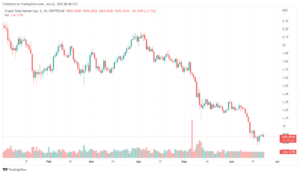 TOTAL 2022 06 22 11 40 30 980x568 1