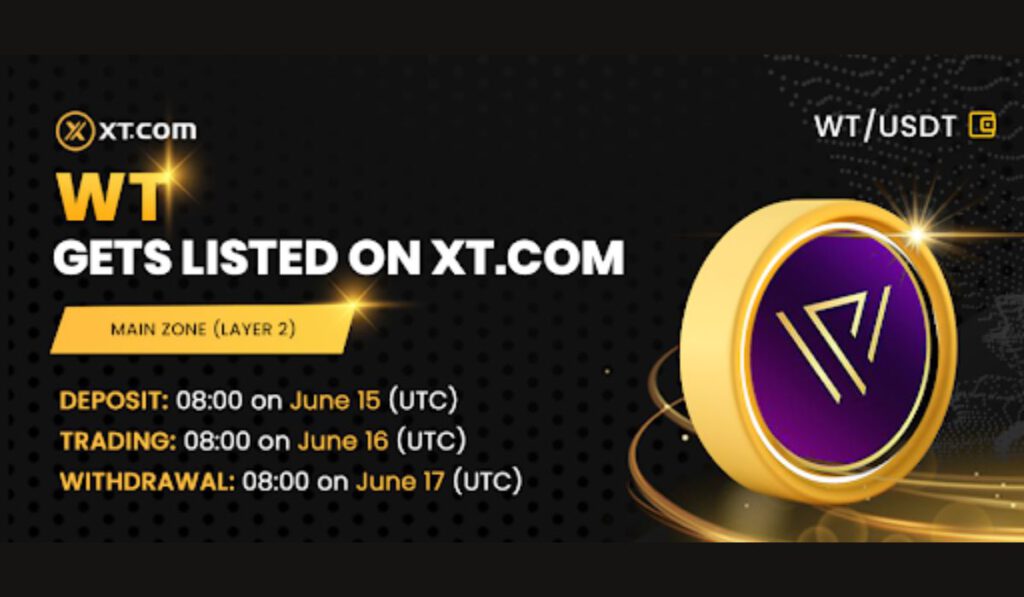 Wohlstand Token WT Listed On XT.COM Exchange