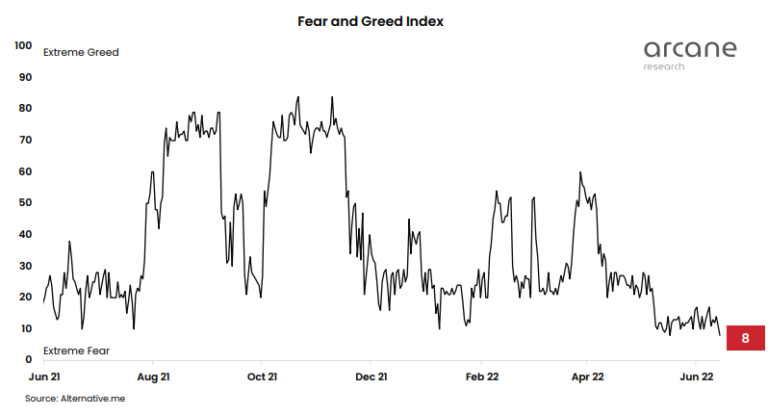 chart 12 768x416 1