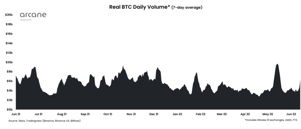 chart 18 980x422 1