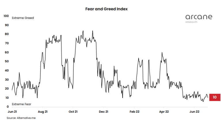 chart 28 768x427 1