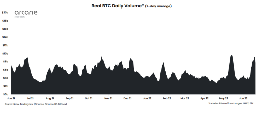 chart 28 980x437 1