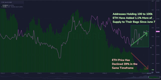 ethereum 8