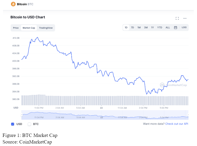 huobi 1