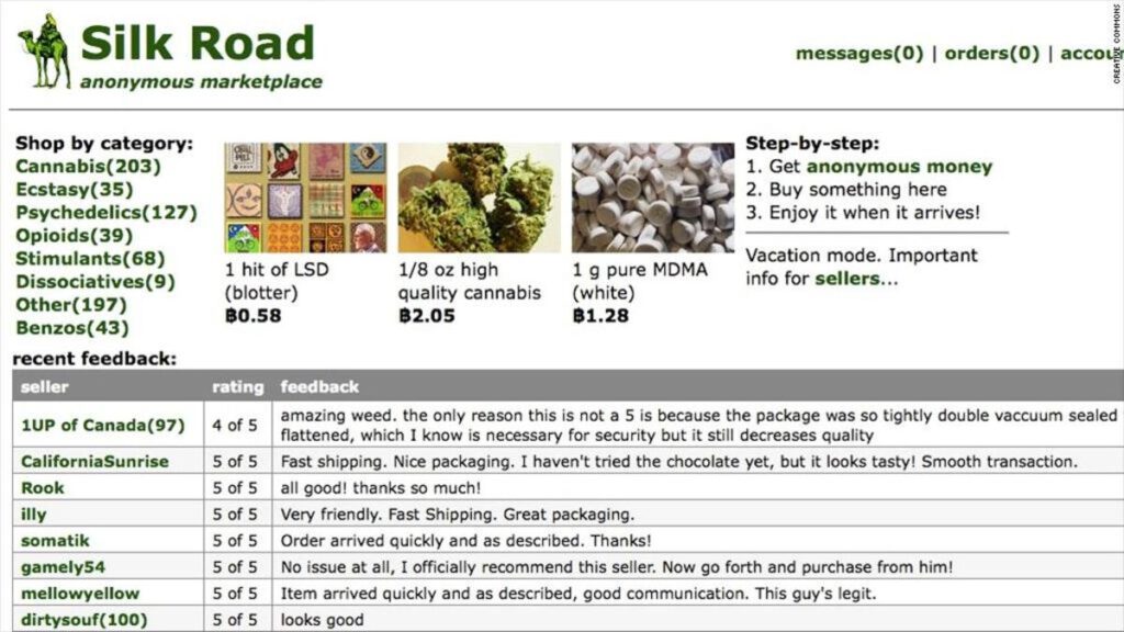 silk road homepage