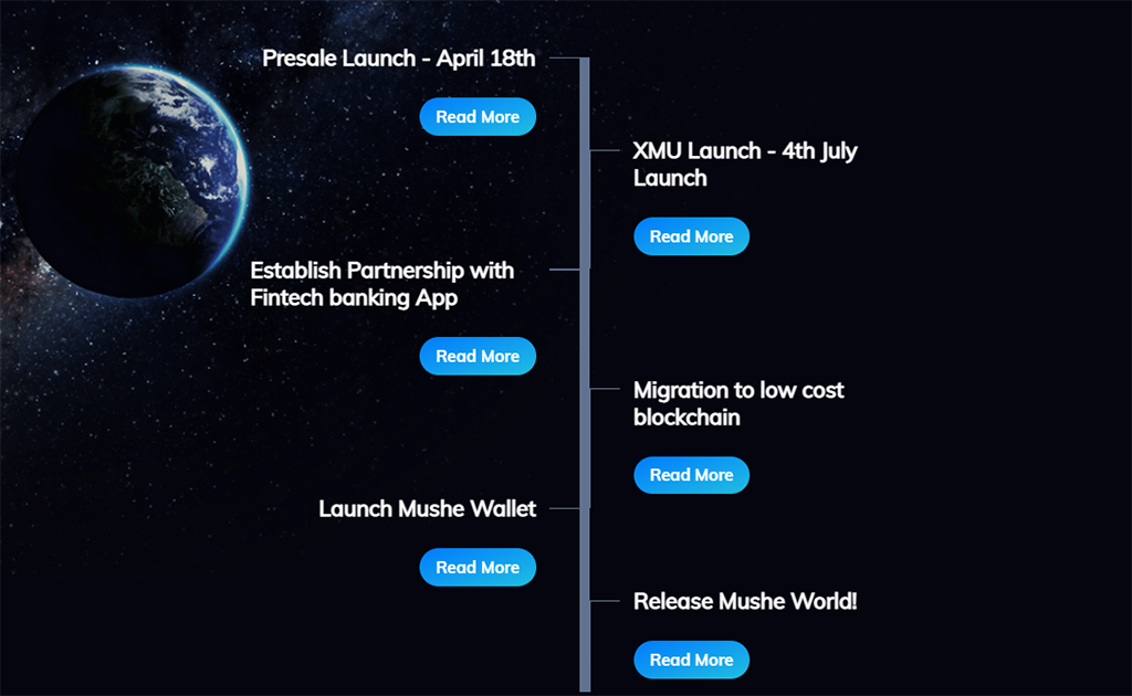 why should invest mushe tron apecoin 1