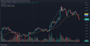 838D9D5F 51A7 4867 A41C C9D02F2C4444