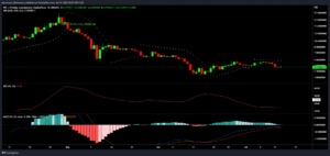 APEUSD 2022 07 13 18 27 16