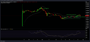 APEUSD 2022 07 26 19 01 11