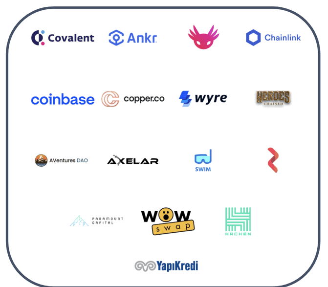 Avalanche Ecosystem – Q2 2022 Quarterly Report 7 Avalanche Ecosystem Q2 2022 Quarterly Report Avalanche Summit Hackathon Sponsors