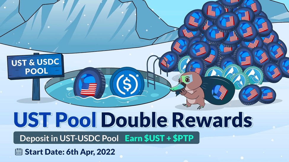Avalanche Ecosystem – Q2 2022 Quarterly Report 12 Avalanche Ecosystem Q2 2022 Quarterly Report Platypus Finance And Terra Collaboration